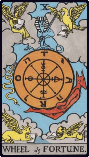 Kader Çarkı (Wheel of Fortune) tarot kartı görseli
