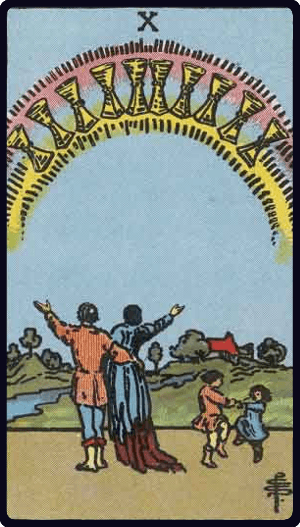 Kupa Onlusu (Ten of Cups) tarot kartı görseli